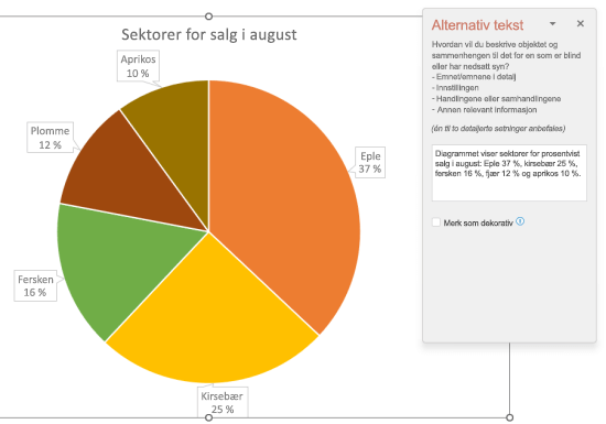 Et sektordiagram for paisalg som viser et eksempel på god alternativ tekst.