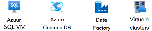 Azure Databases-stencil.