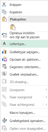 Schermafbeelding van opties die beschikbaar zijn in het snelmenu na de selectie van categorieaslabels, inclusief gemarkeerde optie lettertype.