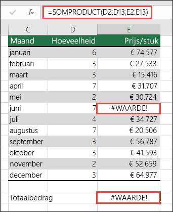 Formule in cel E15 toont een #VALUE! fout omdat er een #VALUE is! in kolom E.