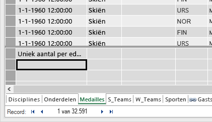 DAX-formules maken in het berekeningsgebied van PowerPivot