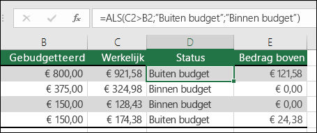 De formule in cel D2 is =ALS(C2>B2;"Budget overschreden";"Binnen budget")