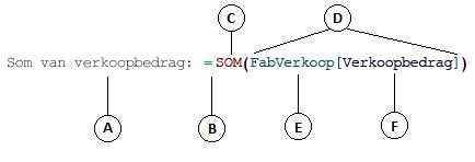 Formule voor berekende kolom