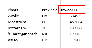 Gegevens sorteren met een veldnamenrij