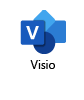 Visio-training