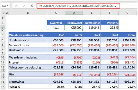 Afbeelding van de X.ZOEKEN-functie waarmee horizontale gegevens uit een tabel worden opgehaald door 2 X.ZOEKEN-functies te nesten. De formule is: =X.ZOEKEN(D2;$B6:$B17;X.ZOEKEN($C3;$C5:$G5;$C6:$G17))