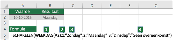 Overzicht van de argumenten van de functie SCHAKELEN