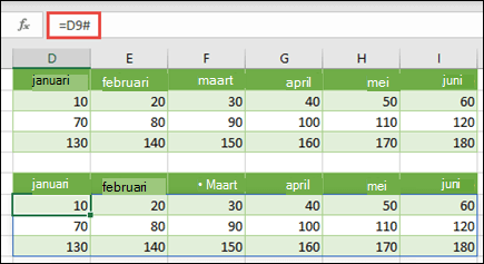 Gebruik de operator voor het overgelopen bereik (#) om te verwijzen naar een bestaande matrix