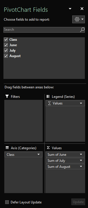 Deelvenster Draaigrafiekvelden in Excel voor Windows met geselecteerde tabelvelden.