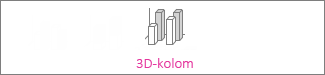 3D-kolomdiagram