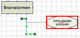 Onderwerpen verbinden door eindpunten naar het midden van de shape te slepen.