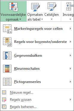 Het menu Voorwaardelijke opmaak met de optie Regels beheren gemarkeerd