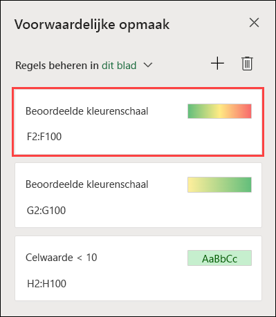 Opmaak van driekleurenschaal