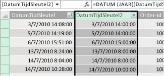 Kolom DateTimeKey