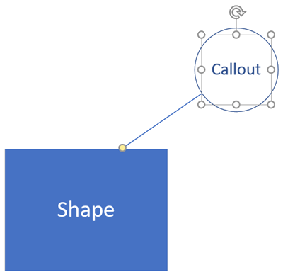 Een Visio-shape en het bijbehorende bijschrift.