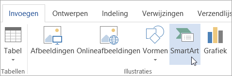 SmartArt op het tabblad Invoegen