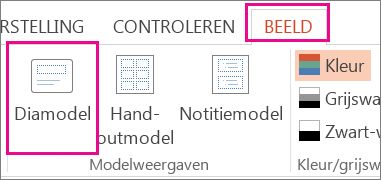 Klik op het tabblad Beeld op Diamodel