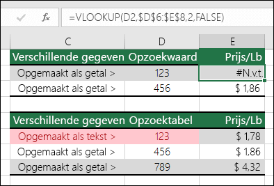 Verkeerde waardetypen.  Voorbeeld van een VERT.ZOEKEN-formule die fout #N/B retourneert omdat het opzoekitem is opgemaakt als een getal, maar de opzoektabel is opgemaakt als tekst.