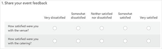 Voorbeeld van een Likert-vraagtype