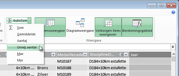 Unieke aantallen weergeven in PowerPivot