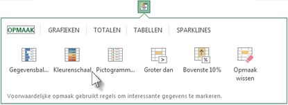 Tabblad Opmaak in de galerie Snelle analyse