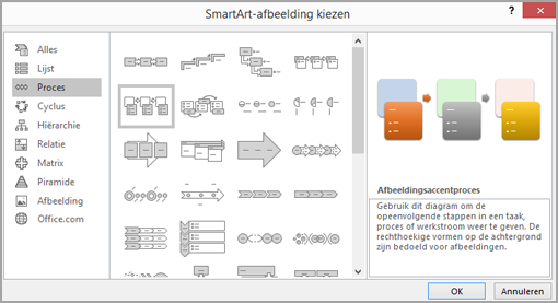 Proces selecteren