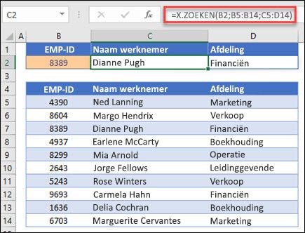 Voorbeeld van de X.ZOEKEN-functie die wordt gebruikt om de naam van een medewerker en een afdeling te retourneren op basis van medewerker-ID. De formule is =X.ZOEKEN(B2;B5:B14;C5:D14;0;1).