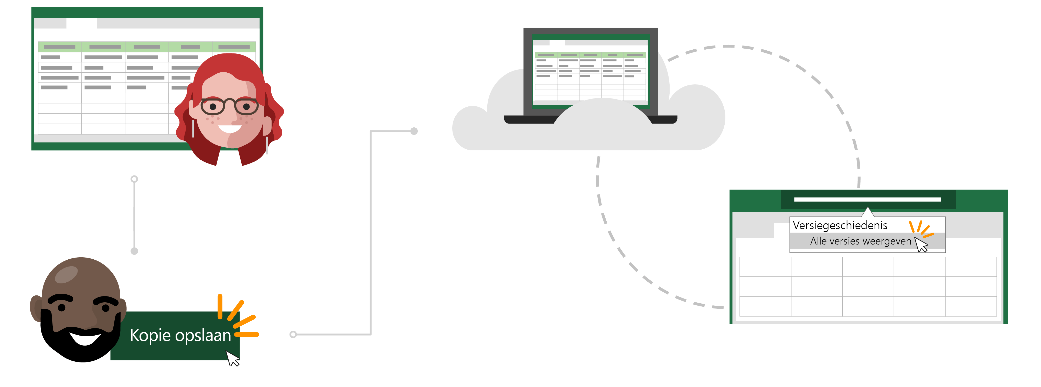 Gebruik een bestaand bestand in de cloud als sjabloon voor een nieuw bestand met Een kopie opslaan.