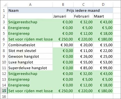 Gemarkeerde dubbele waarden