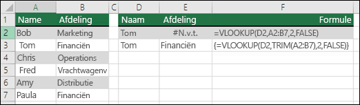 VERT.ZOEKEN gebruiken met SPATIES.WISSEN in een matrixformule om voorloopspaties en volgspaties te verwijderen.  De formule in cel E3 is {=VERT.ZOEKEN(D2,SPATIES.WISSEN(A2:B7),2,ONWAAR)} en moet worden ingevoerd met Ctrl+Shift+Enter.