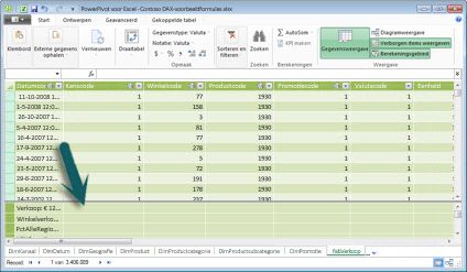 PowerPivot-berekeningsgebied