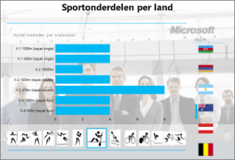 Power View-blad met achtergrondafbeelding