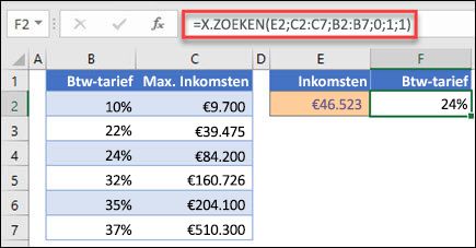 Afbeelding van de X.ZOEKEN-functie die wordt gebruikt om een belastingtarief te retourneren op basis van het maximale inkomen. Dit is een niet-geheel exacte overeenkomst. De formule is =X.ZOEKEN(E2;C2:C7;B2:B7;1;1)