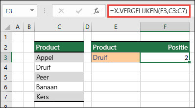 Een Excel-tabel met verschillende fruitproducten van cel C3 tot C7. De formule X.VERGELIJKEN wordt gebruikt om de positie in de tabel te vinden waar de tekst overeenkomt met 'grape' (gedefinieerd in cel E3). De formule retourneert '2' omdat de tekst 'Grape' zich op positie 2 in de tabel bevindt.