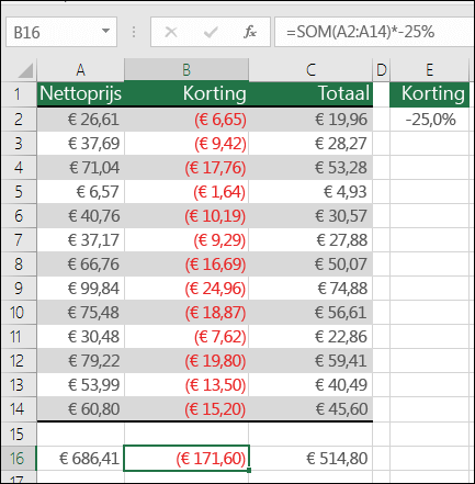 Operatoren gebruiken met SOM.  Formule in cel B16 is =SOM(A2:A14)*-25%.  De formule zou juist zijn samengesteld als -25% een celverwijzing was in plaats van een letterlijke waarde, zoals =SOM(A2:A14)*E2