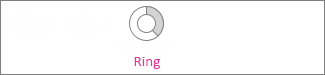 Ringdiagram