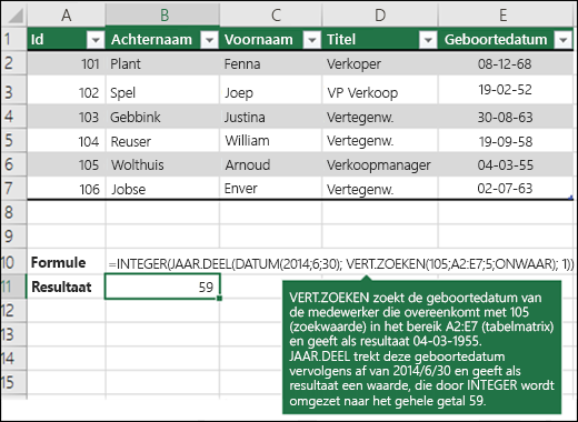 =INT(YEARFRAC(DATUM(2014,6,30),VERT.ZOEKEN(105,A2:E7,5,FLASE),1))



VERT.ZOEKEN zoekt naar de geboortedatum van de werknemer die overeenkomt met 109 (lookup_value) in het bereik A2:E7 (tabelmatrix) en retourneert 04-03-1955. JAAR.DEEL trekt deze geboortedatum vervolgens af van 30-6-2014 en retourneert een waarde die vervolgens door INY wordt geconverteerd naar het gehele getal 59.