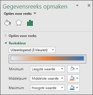 Opties voor Reekskleuren in Kaartgrafiek in Excel