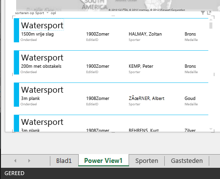 Kaartvisualisaties met standaardtabelgedrag