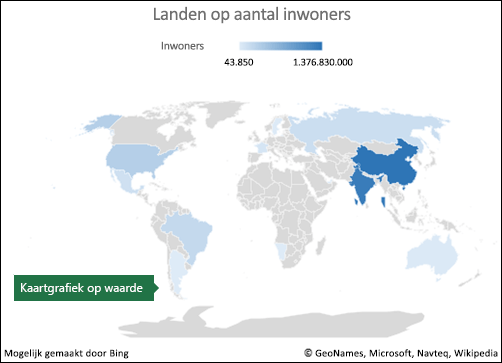 Kaartgrafiek met waardegegevens in Excel