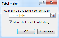 Het venster Tabel maken