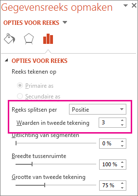 Reeks splitsen per vak in het deelvenster Gegevensreeks opmaken