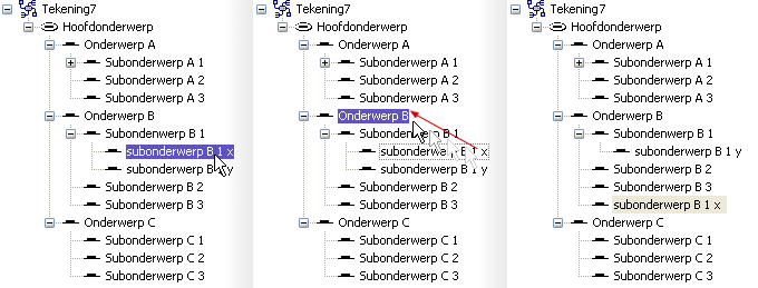 Een subonderwerp verplaatsen naar een hoger niveau