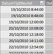 Kolom DateTimeKey