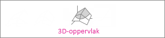 3D-oppervlakdiagram