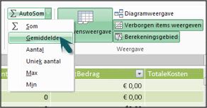 AutoSom in PowerPivot