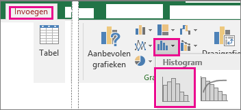 Opdracht Histogram via de knop Statistische grafiek invoegen