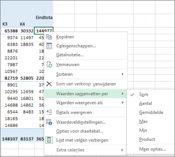 In een numeriek waardeveld in een draaitabel wordt standaard de functie Som gebruikt