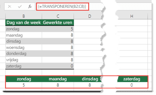 De fout #WAARDE! fout is opgelost wanneer u op Ctrl+Alt+Enter drukt