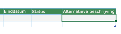 Schermafbeelding van het maken van een diagram Gegevens visualiseren in Excel